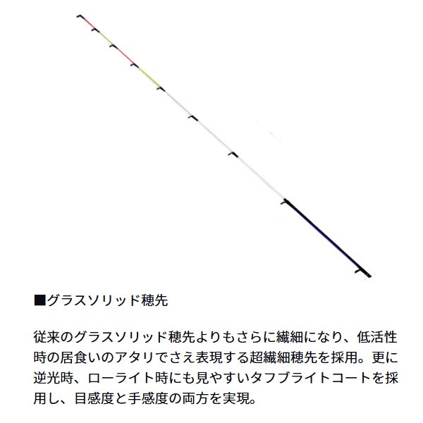 24クラブブルーキャビンFL